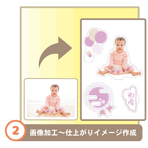 画像加工～仕上がりイメージ作成