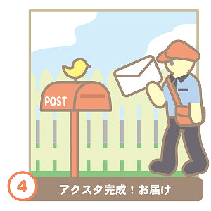 アクスタ完成！お届け